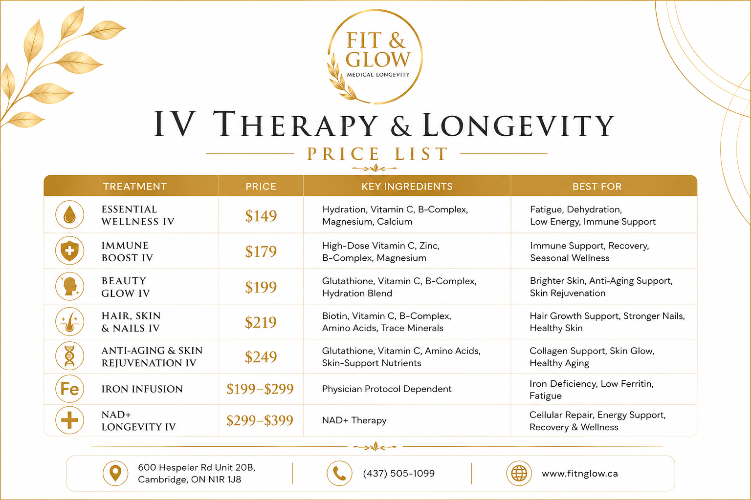 IV Therapy